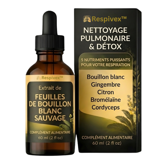 Respivex™