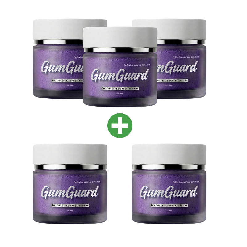 GumGuard™